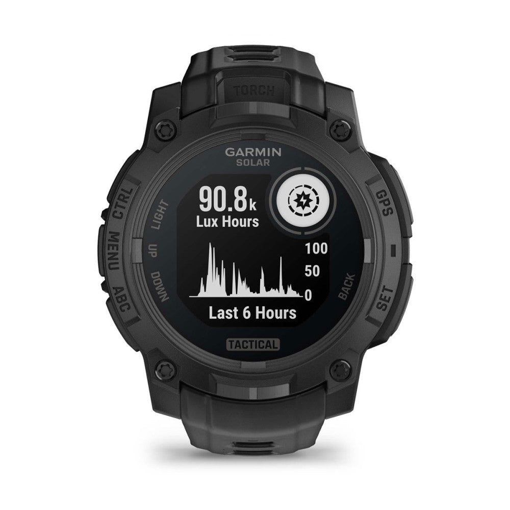 Garmin 010-02934-50