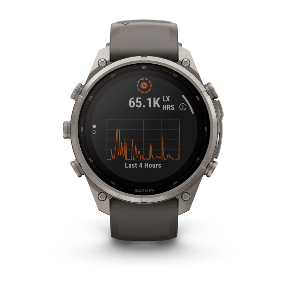 Garmin 010-04338-01