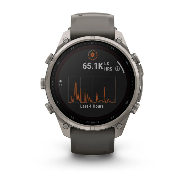 Garmin 010-04338-01